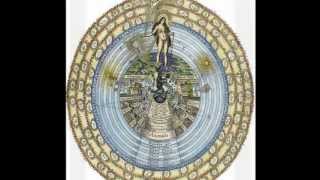 Alchemical Emblems Fludd MacrocosmMicrocosm [upl. by Olsson]