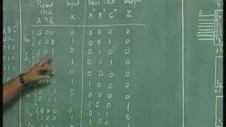 Lecture 34  MSI amp LSI based Implementation of Sequential [upl. by Standish219]