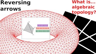 What iscohomology [upl. by Nnaira]