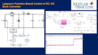 Lyapunov Function Based Control of DC–DC Buck Converter MatlabSimulink ماتلاب [upl. by Aldarcie417]