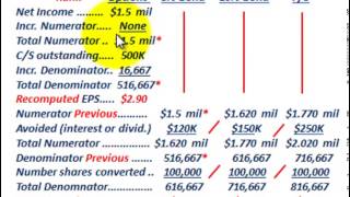 Diluted Earnings Per Share StepByStep Process With Multiple Convertible Securities EPS [upl. by Koerner]