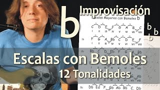 12 Tonalidades 2da parte de 3Escalas Mayores con b Bemoles  Teoría en Guitarra Tutorial 58 [upl. by Eillo895]