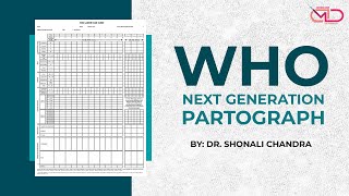 WHO Next Generation Partograph  Back to Basics  Dr Shonali Chandra [upl. by Ahsieat573]