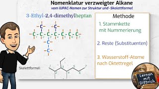 Nomenklatur Alkane Übung aus dem IUPACNamen die Struktur und Skelettformel zeichnen [upl. by Eilrac]