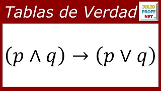 TABLAS DE VERDAD  Ejercicio 1 [upl. by Odlareg]