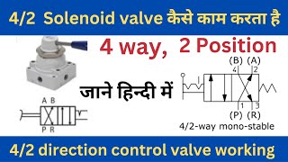 42 solenoid valve working animation  4 way 2 position solenoid valve working in hindi  pneumatic [upl. by Ketti308]