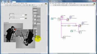 NI LabVIEW Basic image handling techniques [upl. by Placida]