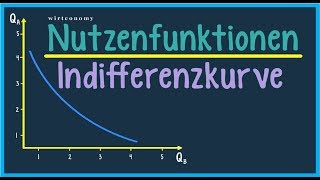 Nutzenfunktion und Indifferenzkurve  einfach erklärt  Beispiele  wirtconomy [upl. by Desmund256]