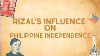 Rizals Influence on Philippine Independence [upl. by Mellins18]