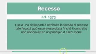 Recesso Diritto privato [upl. by Libna431]