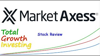 MarketAxess Holdings MKTX Stock Review [upl. by Aivata]