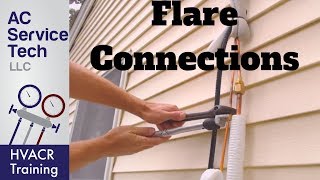 How to Flare and Install Copper Line Set on a Mini Split Unit [upl. by Notlih]