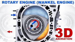 Rotary engine Wankel engine  How does it work 3D animation [upl. by Kcam]