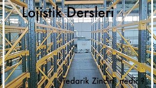 Lojistik Dersleri  Tedarik zinciri nedir [upl. by Aihn171]