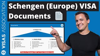 Schengen VISA  What Documents Do I Require amp Need for European VISA [upl. by Akinaj527]