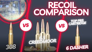 Recoil Rivalry 308 vs 65 Creedmoor vs PRS Cartridge Recoil Comparison [upl. by Nalorac]