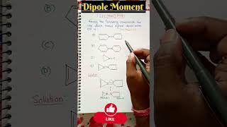 ❌ JEE Main PYQ 23  Dipole Moment 🔥🔥🔥shorts jeemains iitjee neet boardexam [upl. by Farwell]