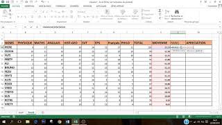 Calcul de moyenne rang et appréciation des résultats [upl. by Gierk]