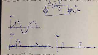 Power Electronics  CH1  Thyristor amp IGBT [upl. by Dickens477]