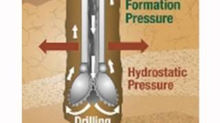 Drilling Fluid Overview elementary 2 [upl. by Grail489]