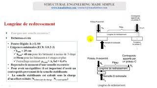 Etude complète Longrine de redressement 02 Rôle et définition [upl. by Kosaka]