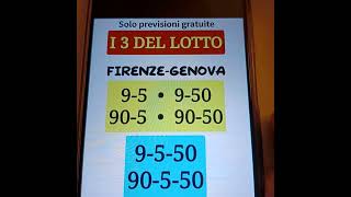 aggiornamento previsioni 140924 previsionilotto lotto 10elottoserale [upl. by Robinia767]