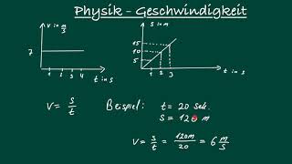 Physik  Geschwindigkeit [upl. by Berneta]