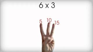 Super Simple Multiples of 6 Trick  Math About U [upl. by Akisej]