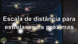 Escala de distância para estrelas mais próximas  Terra e universo  Khan Academy [upl. by Humble639]