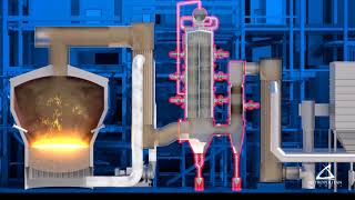 How it Works – Energy Recovery for Incineration at the Metro Plant [upl. by Schonfield264]