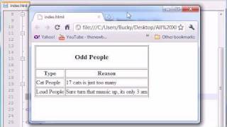 XHTML and CSS Tutorial  13  colspan amp Annoying People [upl. by Leval966]