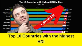 Top 10 Countries with the highest HDI Ranking  1990  2017 [upl. by Mariette]