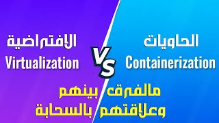 Virtualization Types and Containerization انواع انظمة الافتراضيةوهمية والحاويات وعلاقتهم بالسحابة [upl. by Lipcombe]