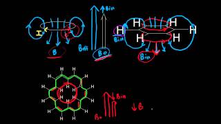 Diamagnetic anisotropy  Spectroscopy  Organic chemistry  Khan Academy [upl. by Verger]