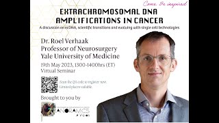 Extrachromosomal DNA Amplifications in Cancer [upl. by Urbai624]