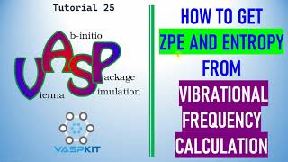 How to calculate zero point energy and entropy for adsorbed molecule using VASP  ZPE and Entropy [upl. by Inol]