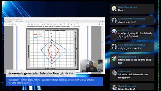 Cours  programme bac économie générale 20212022 [upl. by Hoisch]