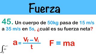 Pregunta No 45  Ciencias experimentales  Guía EXACER COLBACH 2024 [upl. by Dennet]