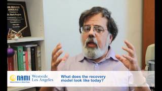 What does the recovery model look like today [upl. by Aida460]