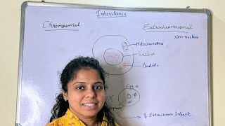 Chromosomal inheritance  Extrachromosomal inheritance  Nonnucleus inheritance  NEET  NET JRF [upl. by Reinhardt]