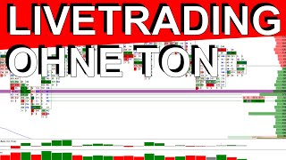 2 Trades ohne Ton  SO TRADE ICH  Institutionelles Trading [upl. by Esil202]