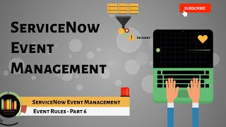 ServiceNow Event Management  Event Rule  Part 6 [upl. by Elnar]