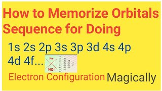 Electron ConfigurationHow to Memorize OrbitalsSequence Easily for Writting Electron Configuration [upl. by Kazue558]