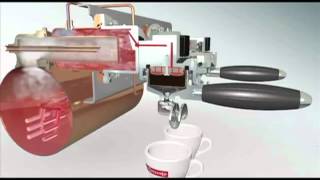 La Spaziale animated espresso demo [upl. by Eladroc]