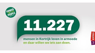 11227 mensen in Kortrijk leven in armoede [upl. by Eidob976]