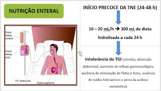 Terapia nutricional enteral parte 1 [upl. by Stelu]