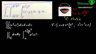 INTEGRALES TRIPLES COORDENADAS CILINDRICAS [upl. by Narba]