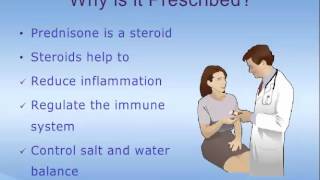 Prednisone Treatment for Inflammatory Bowel Disease IBD [upl. by Inirt]