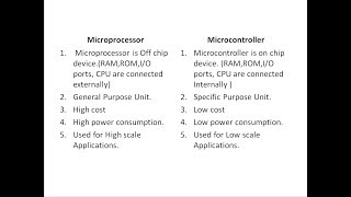 Microprocessor and Microcontroller difference [upl. by Hadeehsar]