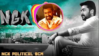 NGK Political BGM [upl. by Anelim]